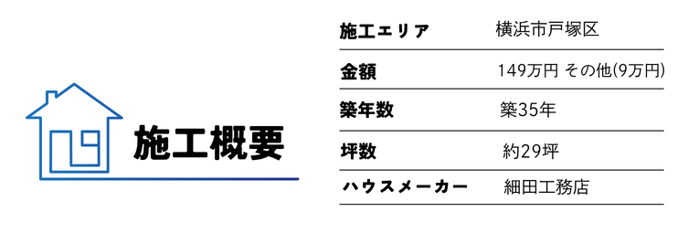 バナー (765 x 110 px) (765 x 225 px) (765 x 255 px)