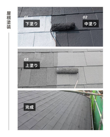 施工工程 施工工程