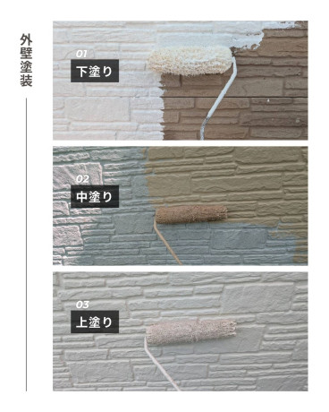 施工工程 施工工程