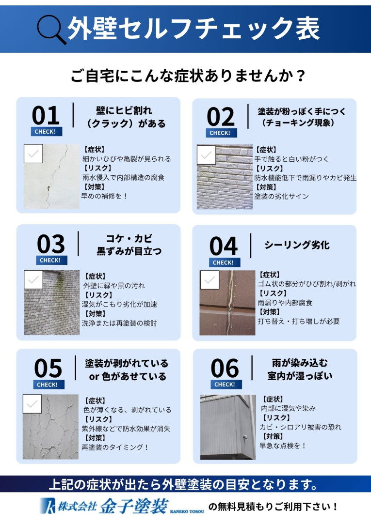 外壁チェック表 外壁チェック表