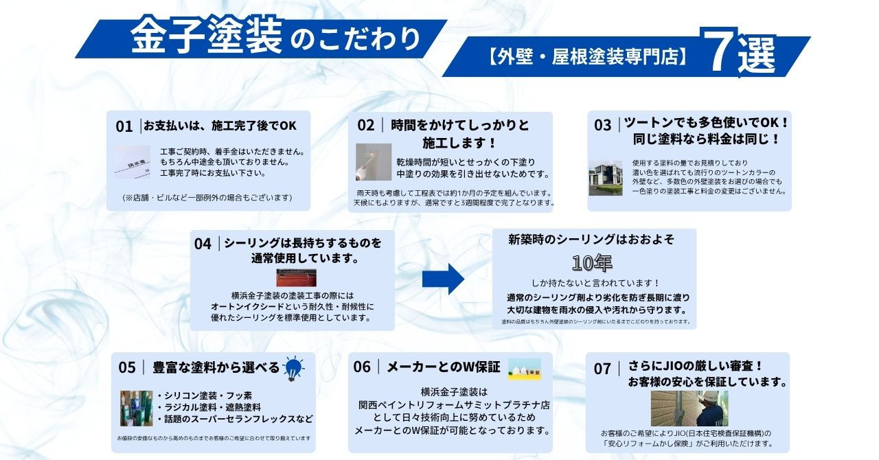 金子塗装のこだわり7選 金子塗装のこだわり7選