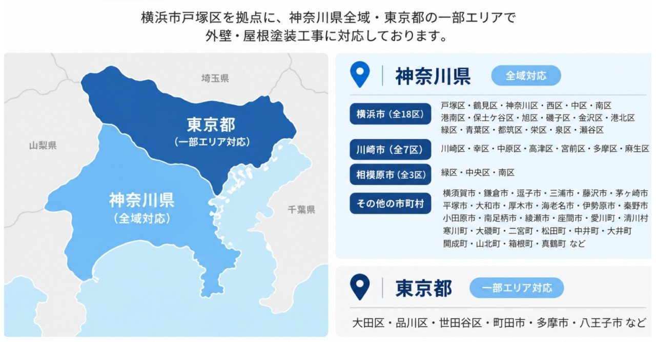記事アイコン